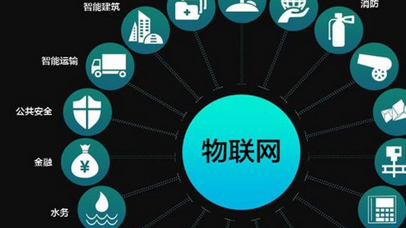 传感器网络系统：揭秘其背后的技术与应用