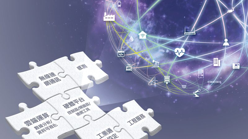 工业物联网传感器：型号差异解析与选型要点**