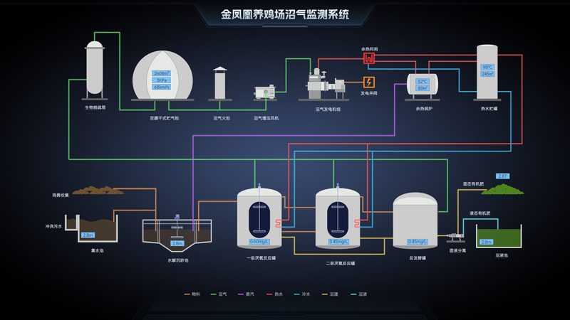 工业物联网WiFi模块：价格背后的考量因素